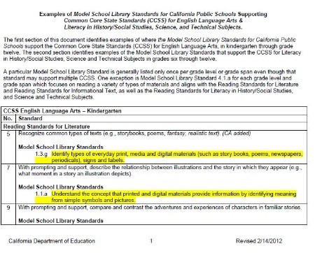 Examples of model school library standards
